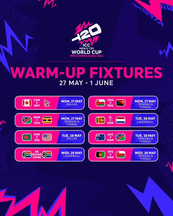 Image Credit: T20 ICC